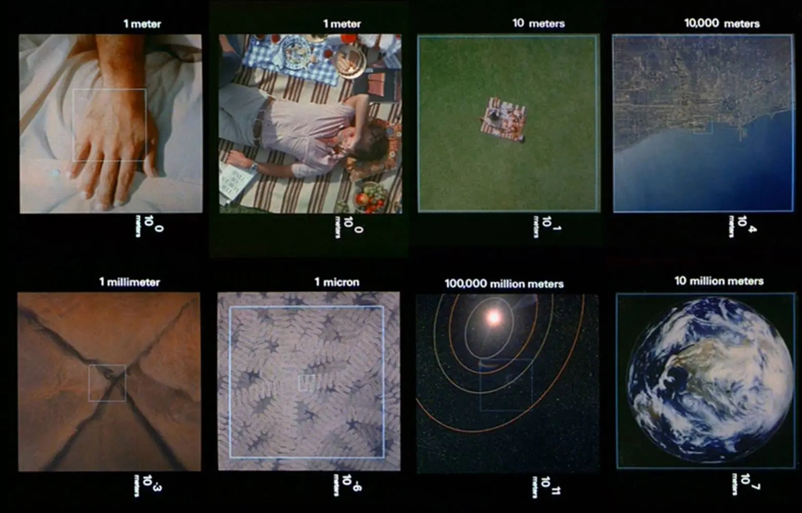 Powers of Ten — Charles and Ray Eames, 1977